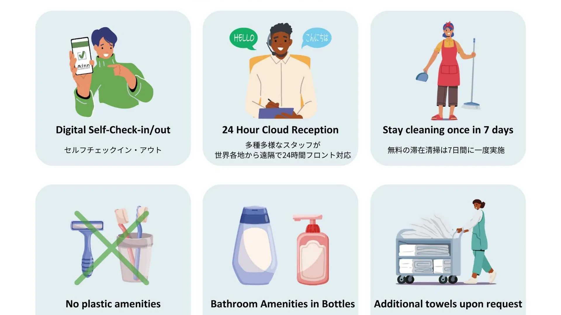 Minn Akihabara Tokyo Aparthotel