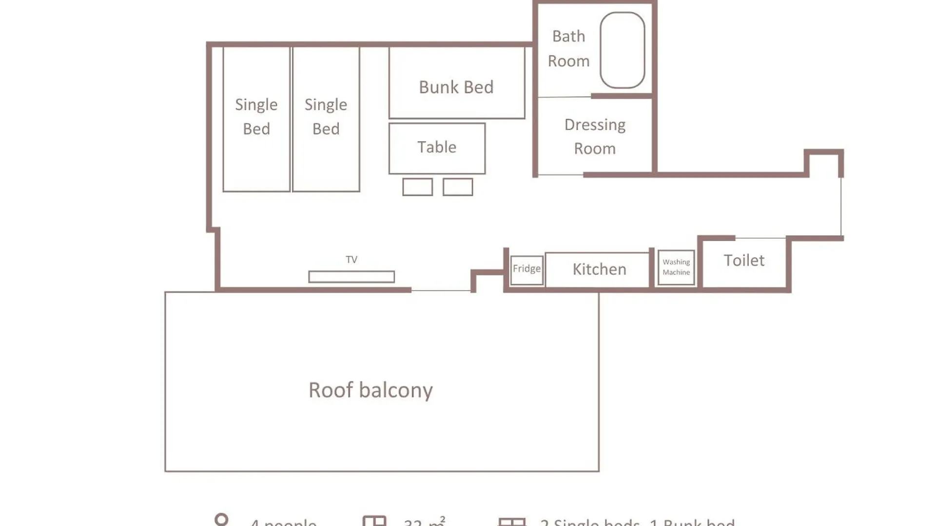 Minn Akihabara Tokyo Aparthotel